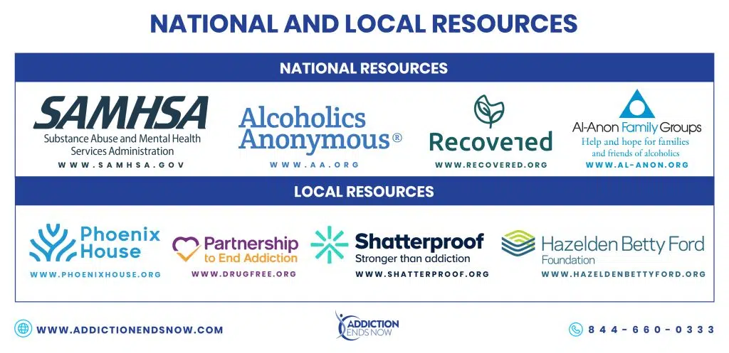 List of national hotlines for addiction support displayed.