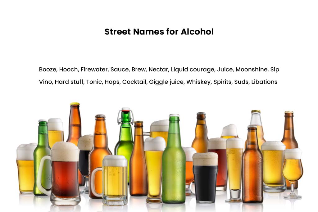 60 Common Alcohol Street Names, Definitions and Histories