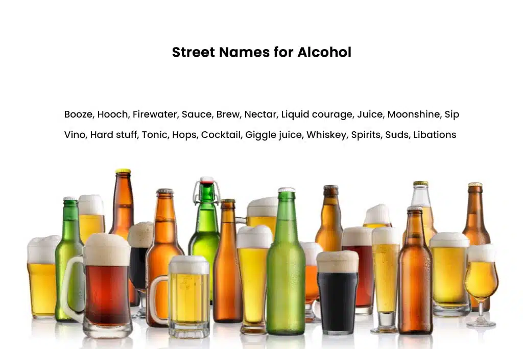 Illustration showing 60 common alcohol street names with their definitions and historical context.