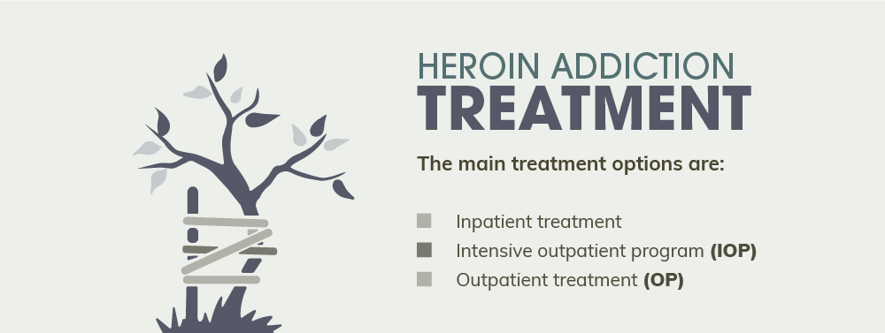 Inpatient heroin rehab
