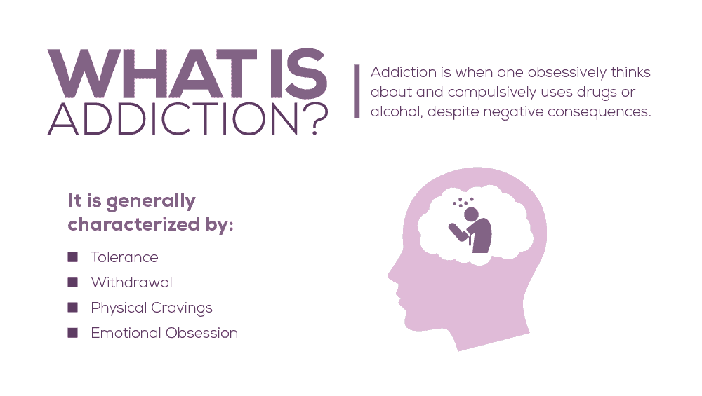 What is addiction?