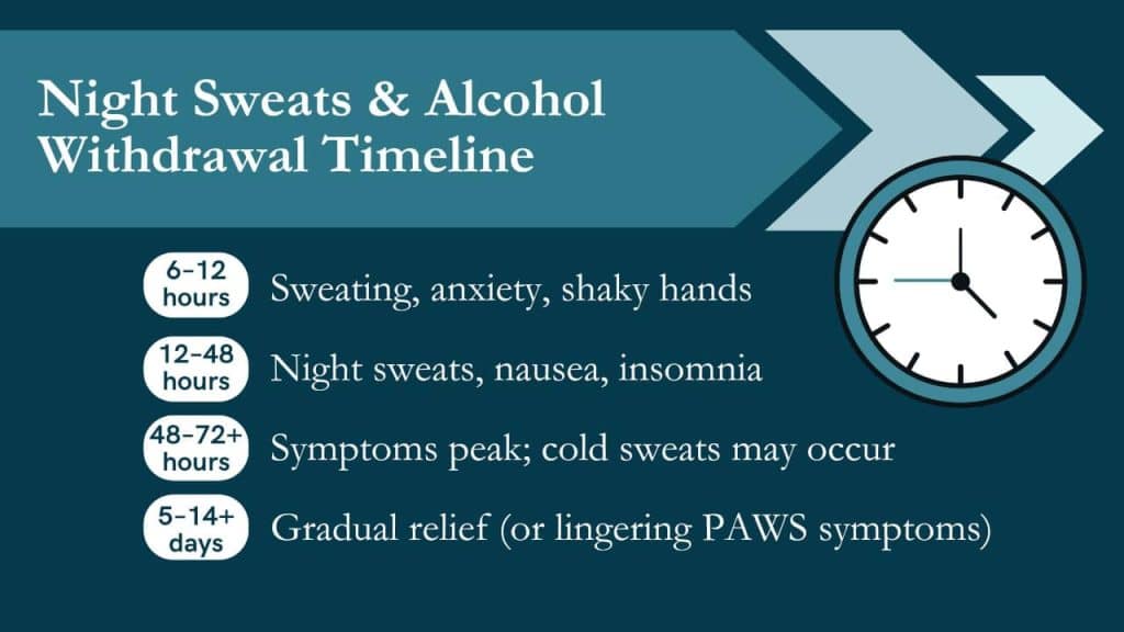 alcohol withdrawal