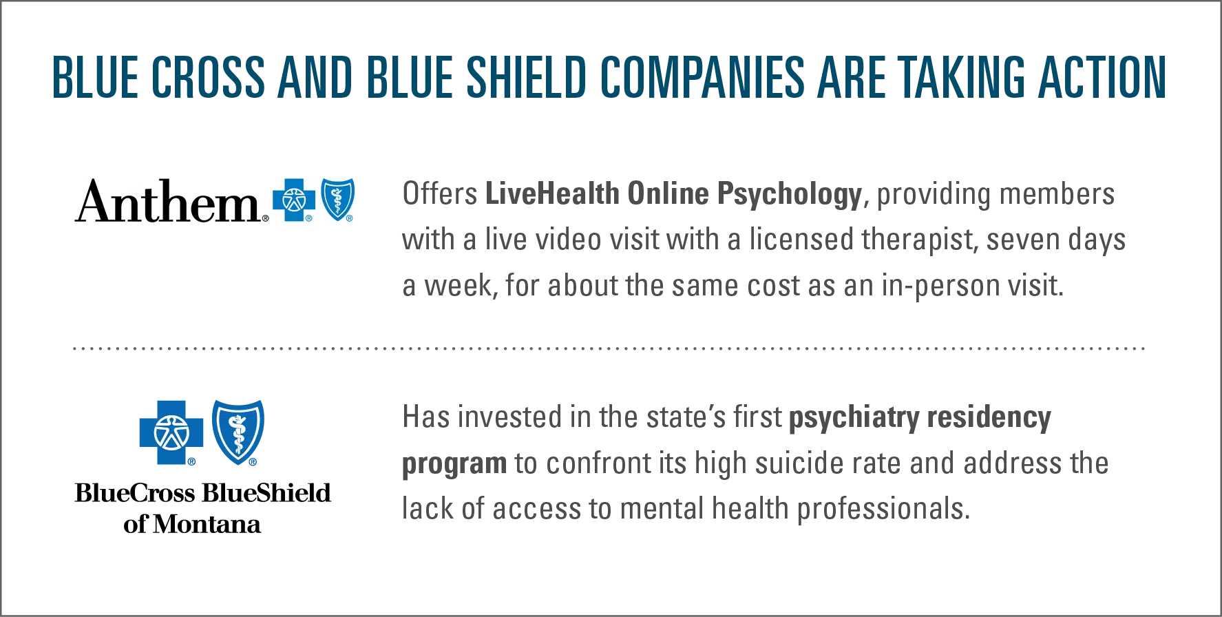 Blue Cross Blue Shield Mental Health Coverage: What To Know