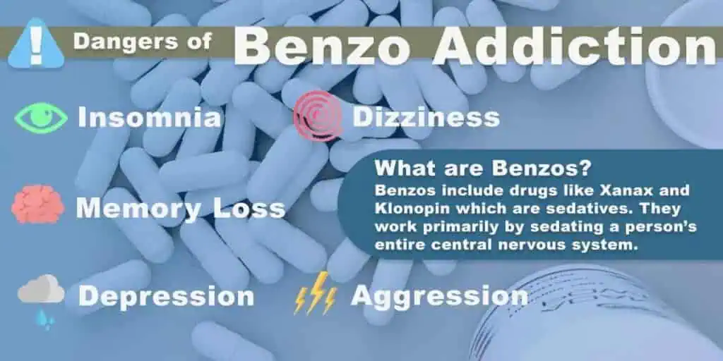 Medical supervision of a patient undergoing benzodiazepine detox in a rehab facility.