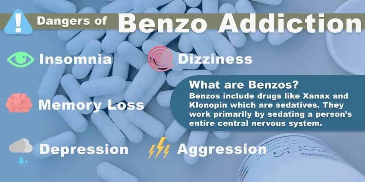 Medical supervision of a patient undergoing benzodiazepine detox in a rehab facility.