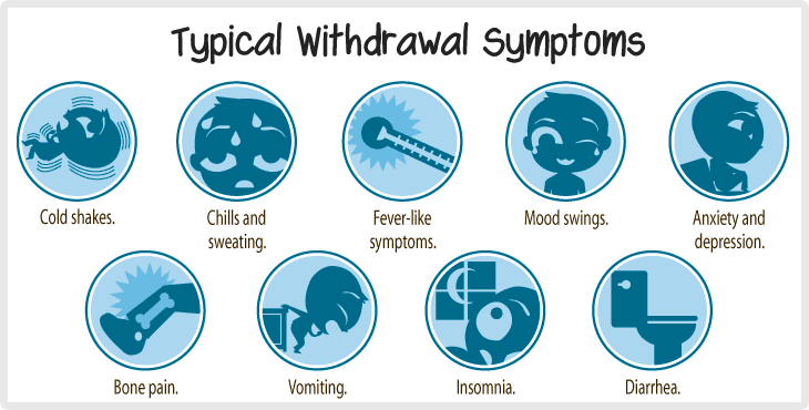 drug withdrawal