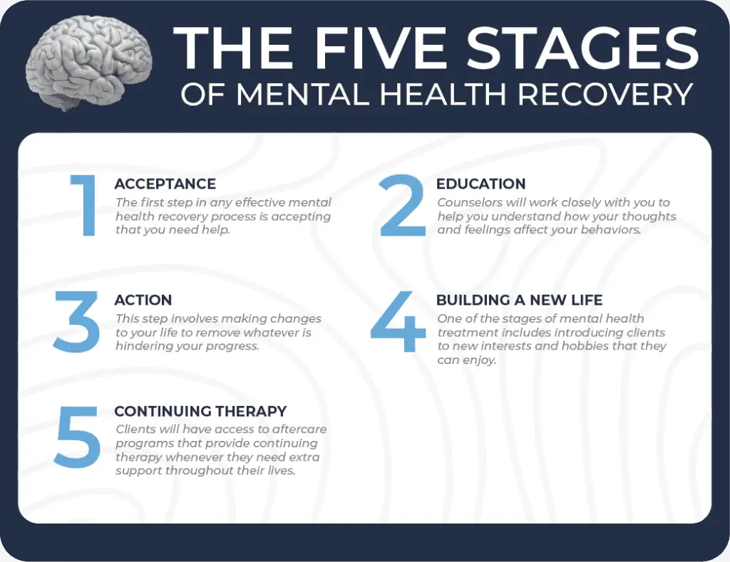 person walking towards a sunrise, symbolizing hope and recovery - Mental health intervention hope and recovery - Mental health intervention