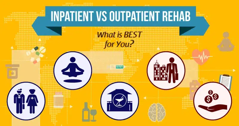 inpatient and outpatient rehab