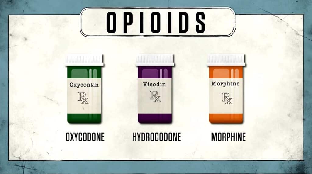 Prescription opioids and pills representing opioid use and addiction risks