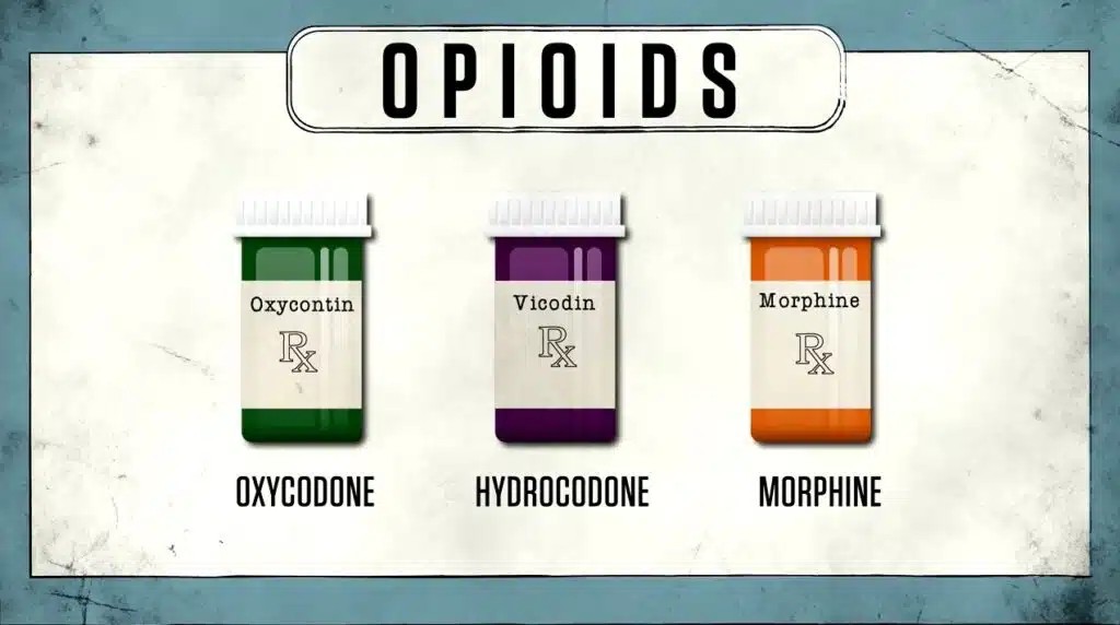 Prescription opioids and pills representing opioid use and addiction risks