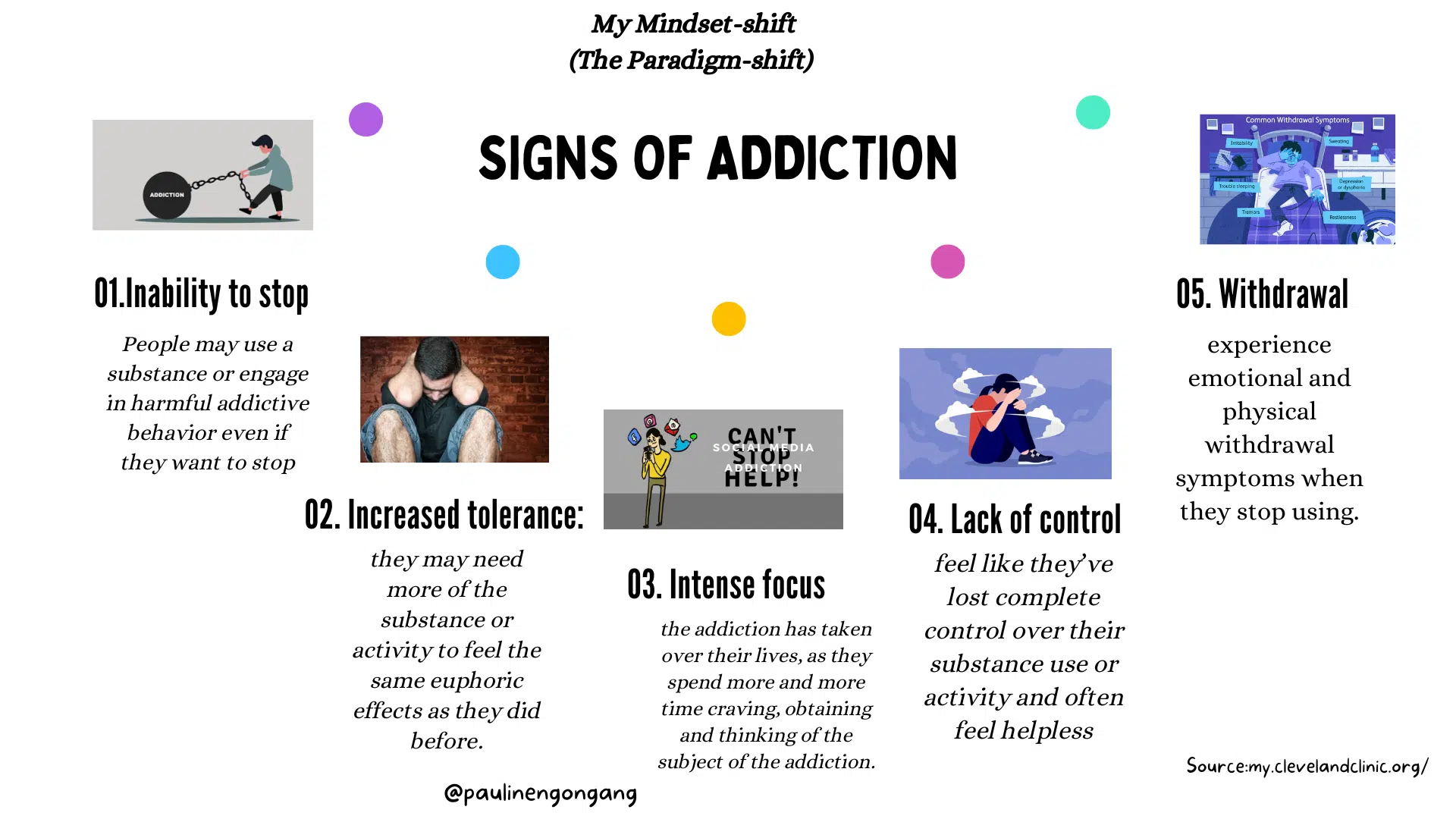 What are the signs of addiction?