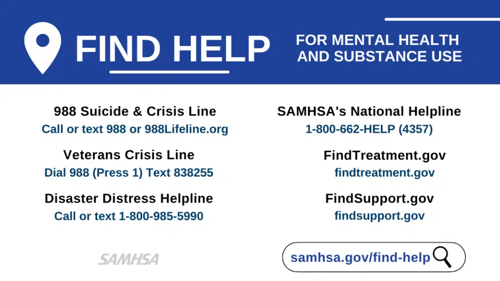 smartphone screen showing options for call, text, and chat support - helplines for substance abuse smartphone screen showing options for call, text, and chat support - helplines for substance abuse