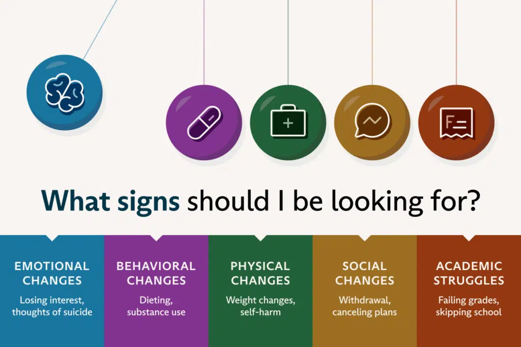 subtle signs of struggle - mental health and substance abuse treatment subtle signs of struggle - mental health and substance abuse treatment