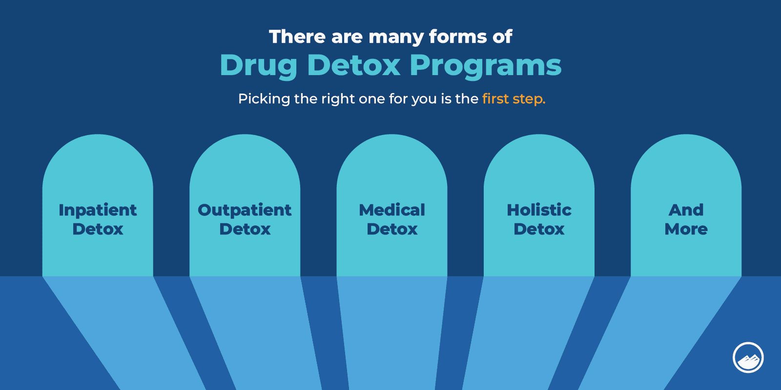 drug detox programs