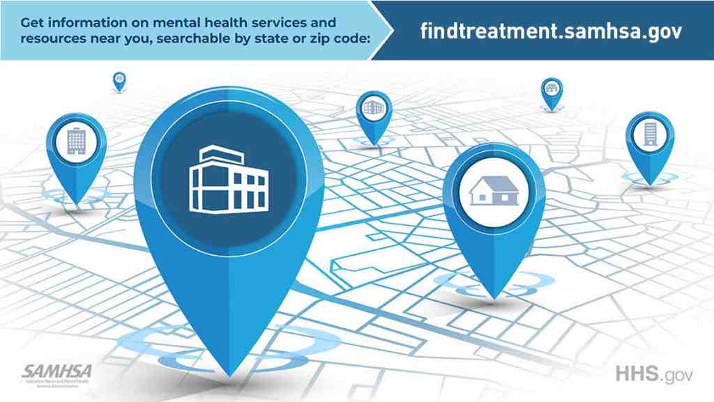 findtreatment gov