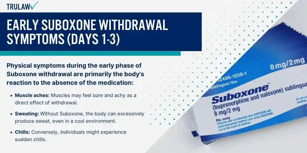 suboxone withdrawal symptoms