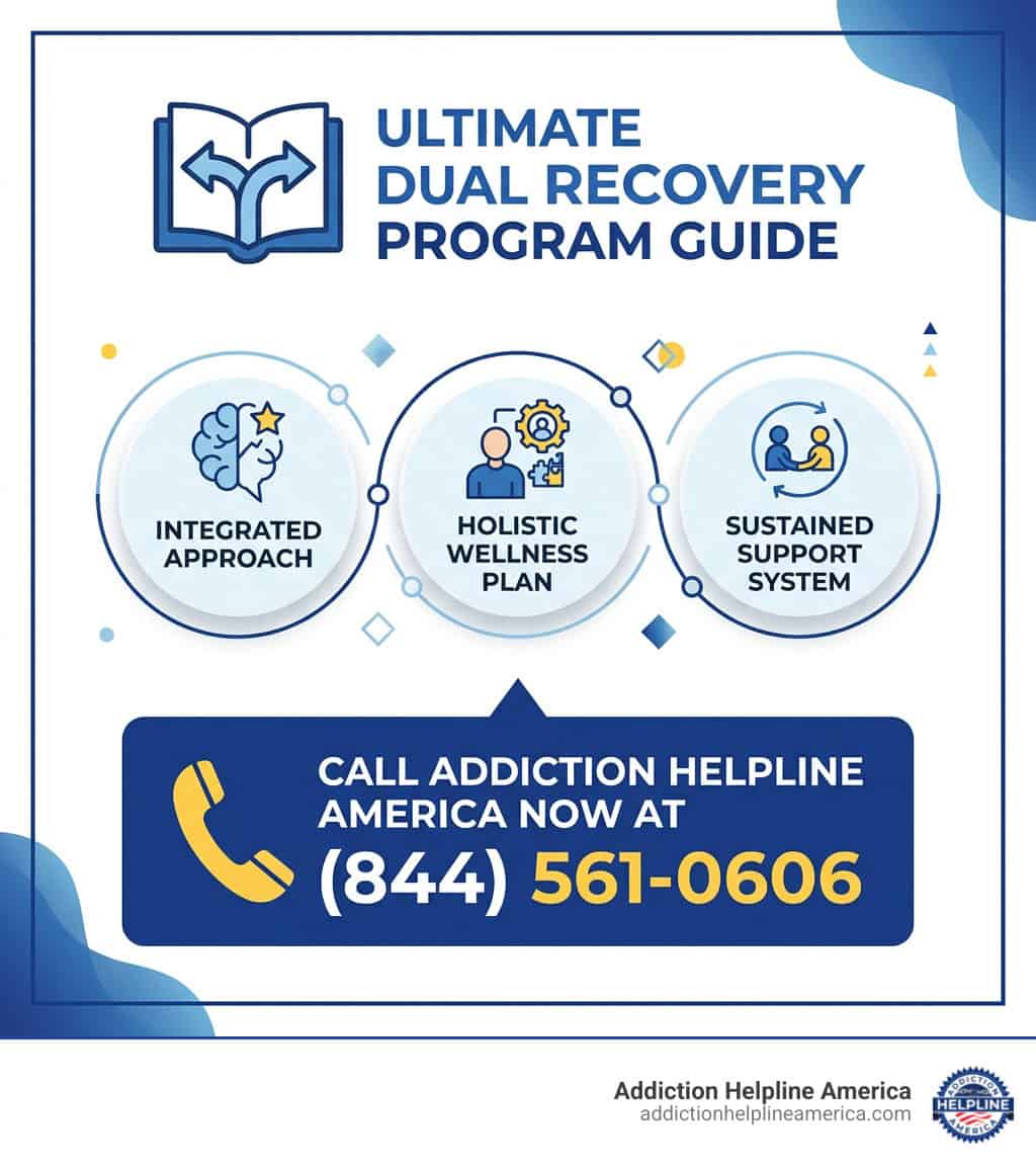 Looking for a Ultimate Dual Recovery Program Guide Call Addiction Helpline America Now at (844) 561-0606